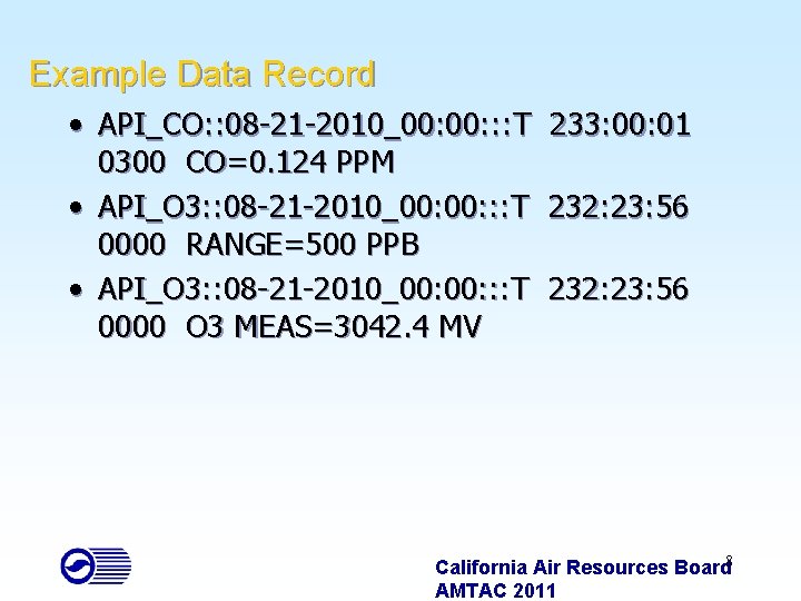 Example Data Record • API_CO: : 08 -21 -2010_00: : : T 0300 CO=0.