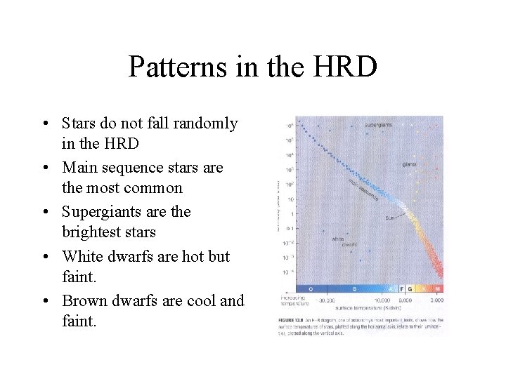 Patterns in the HRD • Stars do not fall randomly in the HRD •