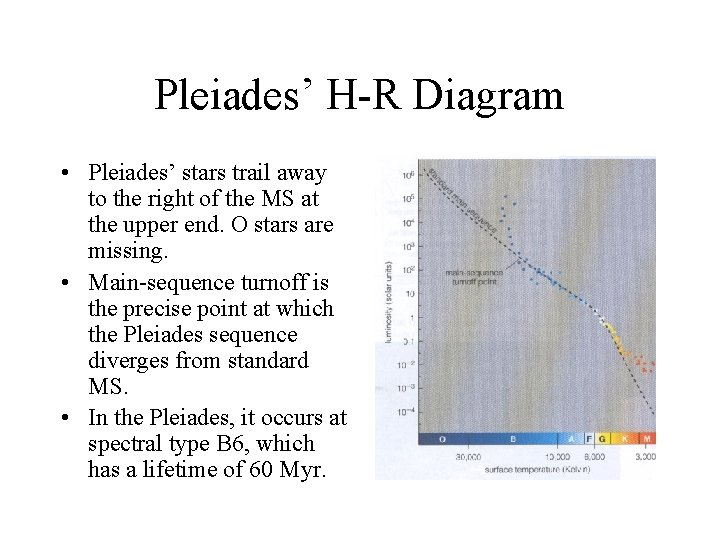 Pleiades’ H-R Diagram • Pleiades’ stars trail away to the right of the MS