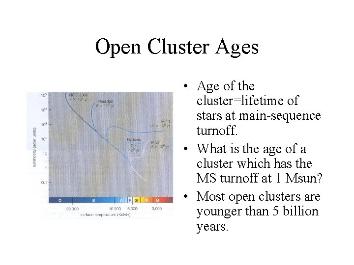 Open Cluster Ages • Age of the cluster=lifetime of stars at main-sequence turnoff. •