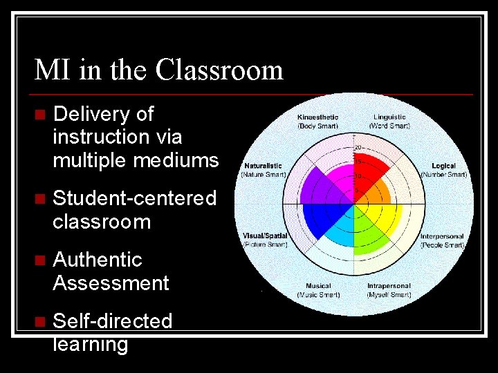 MI in the Classroom n Delivery of instruction via multiple mediums n Student-centered classroom