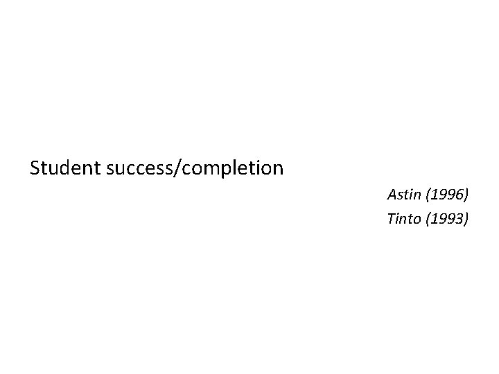 Student success/completion Astin (1996) Tinto (1993) 