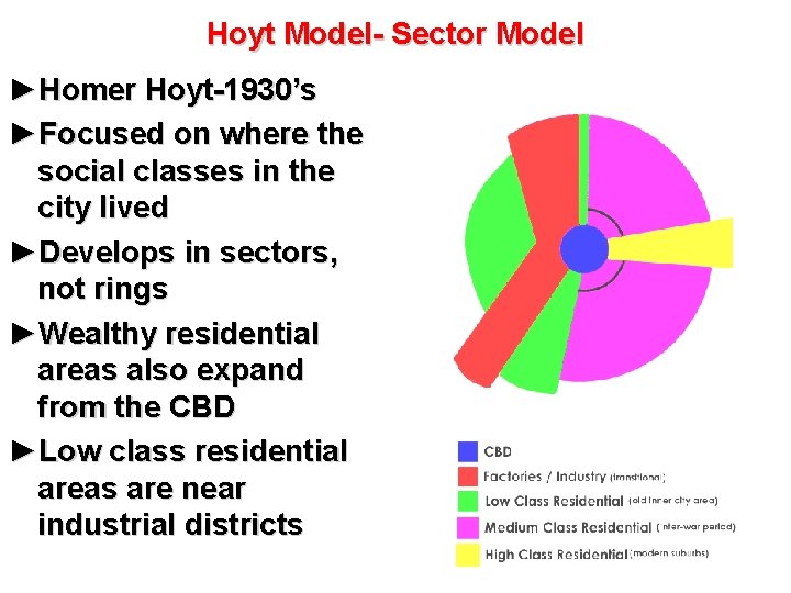 Hoyt Model- Sector Model ►Homer Hoyt-1930’s ►Focused on where the social classes in the Hoyt Model- Sector Model ►Homer Hoyt-1930’s ►Focused on where the social classes in the