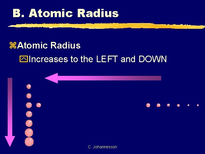 B. Atomic Radius z. Atomic Radius y. Increases to the LEFT and DOWN C.
