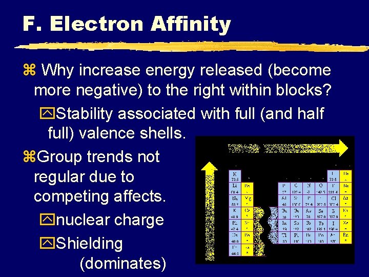 F. Electron Affinity z Why increase energy released (become more negative) to the right