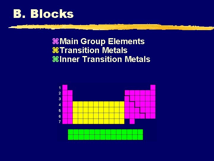 B. Blocks z. Main Group Elements z. Transition Metals z. Inner Transition Metals 