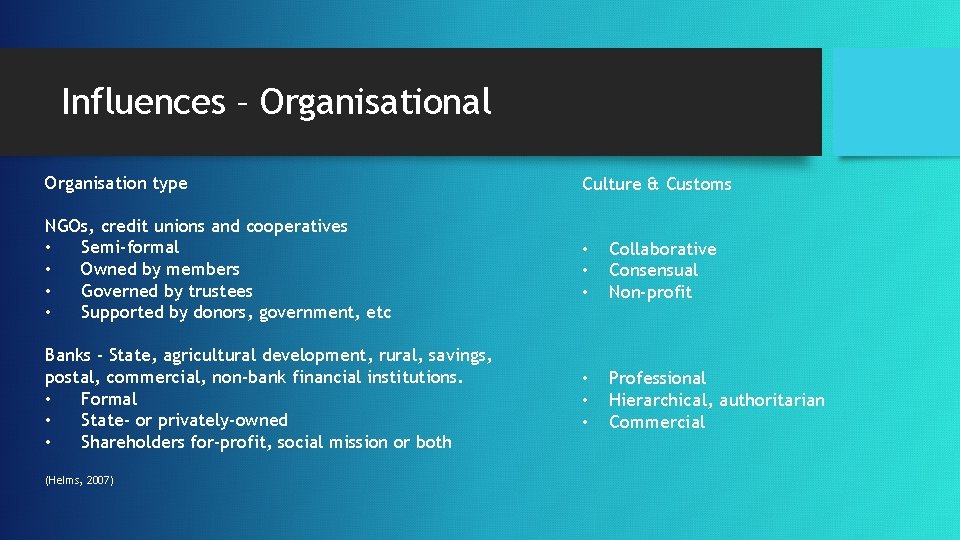 Influences – Organisational Organisation type Culture & Customs NGOs, credit unions and cooperatives •