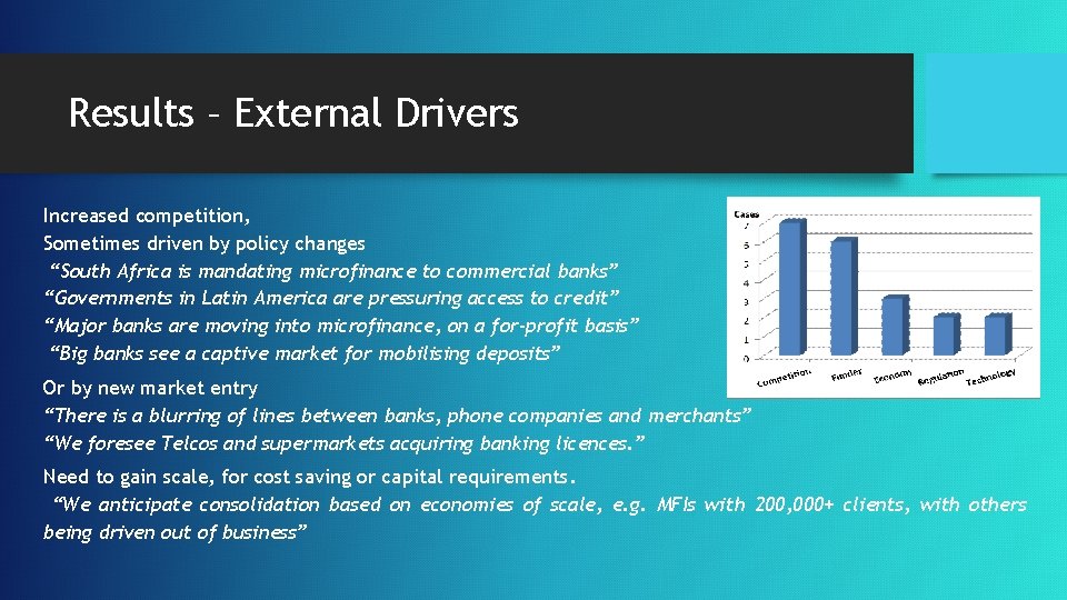 Results – External Drivers Increased competition, Sometimes driven by policy changes “South Africa is