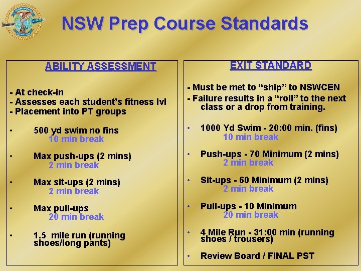 NSW Prep Course Standards EXIT STANDARD ABILITY ASSESSMENT - At check-in - Assesses each NSW Prep Course Standards EXIT STANDARD ABILITY ASSESSMENT - At check-in - Assesses each