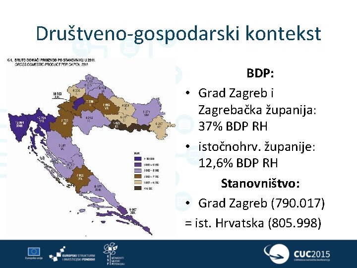 Društveno-gospodarski kontekst BDP: • Grad Zagreb i Zagrebačka županija: 37% BDP RH • istočnohrv.