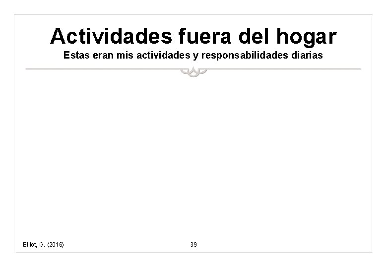 Actividades fuera del hogar Estas eran mis actividades y responsabilidades diarias Elliot, G. (2016)