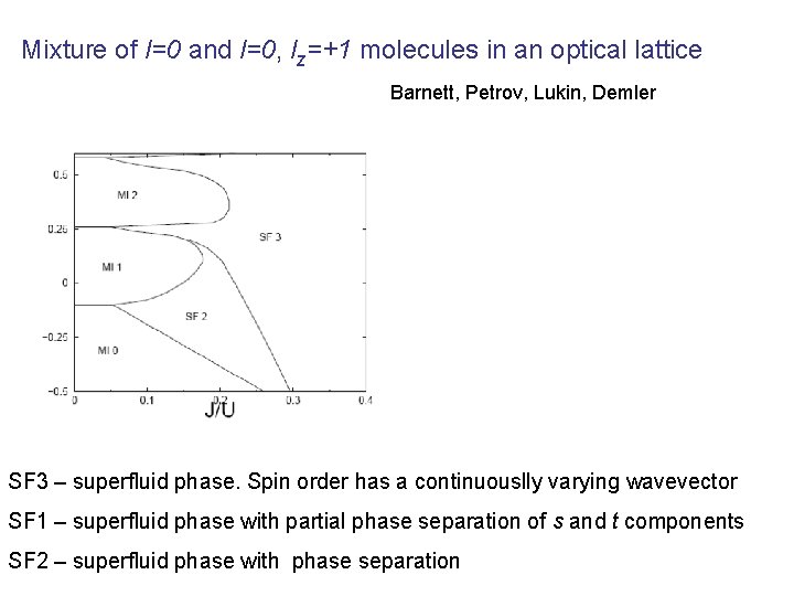Mixture of l=0 and l=0, lz=+1 molecules in an optical lattice Barnett, Petrov, Lukin,
