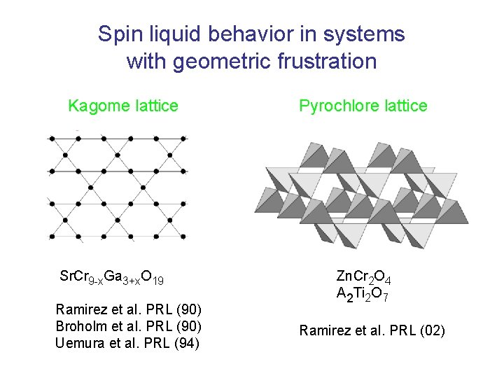 Spin liquid behavior in systems with geometric frustration Kagome lattice Sr. Cr 9 -x.