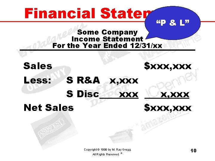 Financial Statements “P & L” Some Company Income Statement For the Year Ended 12/31/xx