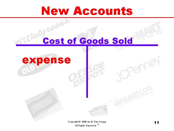 New Accounts Cost of Goods Sold expense Copyright © 1999 by M. Ray Gregg.