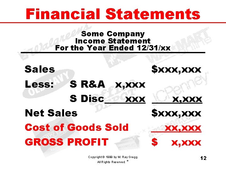 Financial Statements Some Company Income Statement For the Year Ended 12/31/xx Sales $xxx, xxx