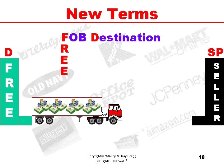 New Terms D F R E E FOB Destination R E E Copyright ©