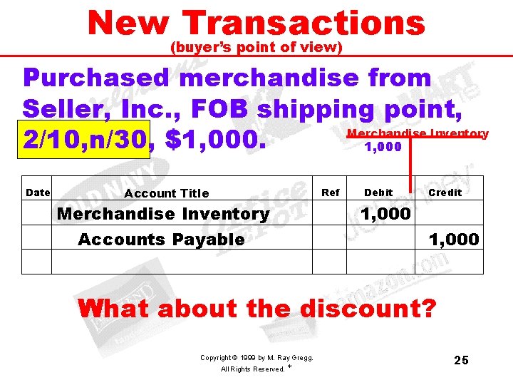 New Transactions (buyer’s point of view) Purchased merchandise from Seller, Inc. , FOB shipping