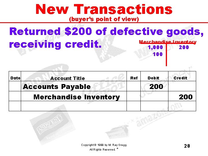 New Transactions (buyer’s point of view) Returned $200 of defective goods, Merchandise Inventory receiving