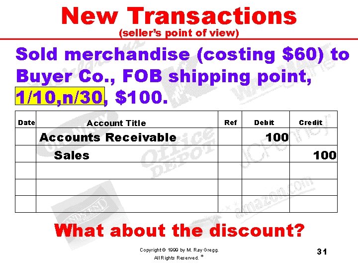 New Transactions (seller’s point of view) Sold merchandise (costing $60) to Buyer Co. ,