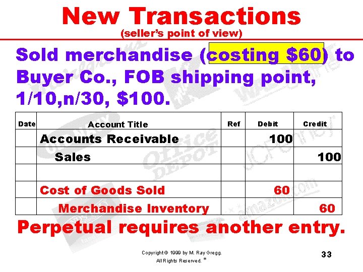 New Transactions (seller’s point of view) Sold merchandise (costing $60) to Buyer Co. ,