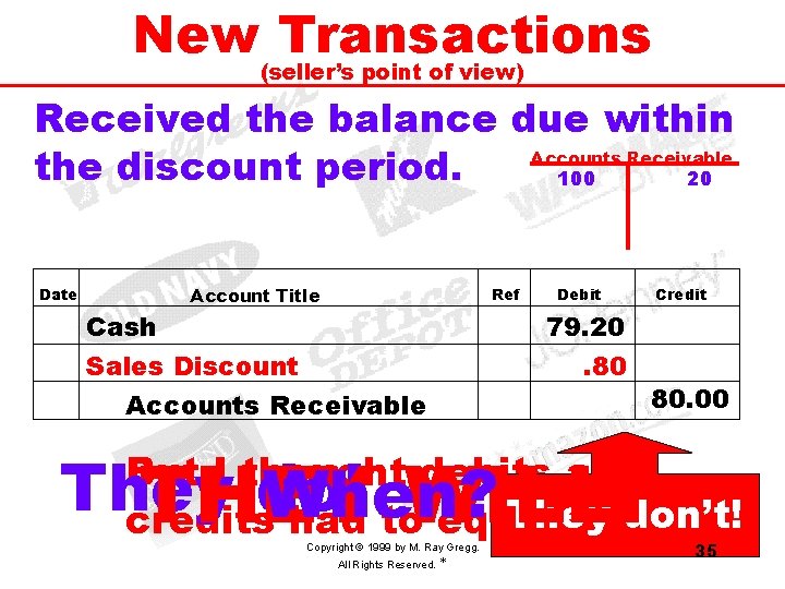 New Transactions (seller’s point of view) Received the balance due within Accounts Receivable the