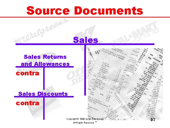 Source Documents Sales retail Sales Returns and Allowances contra Sales Discounts contra Copyright ©