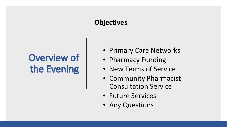 Objectives Overview of the Evening Primary Care Networks Pharmacy Funding New Terms of Service