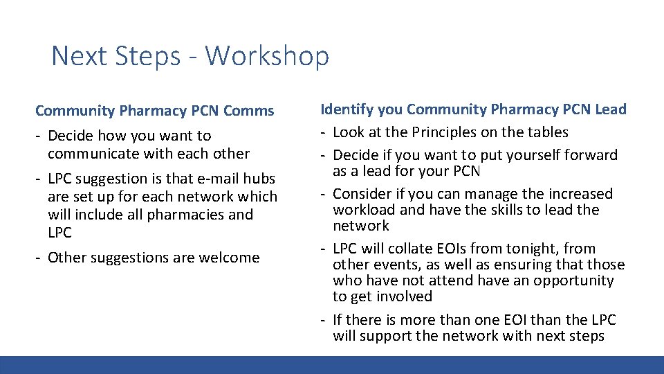 Next Steps - Workshop Community Pharmacy PCN Comms - Decide how you want to