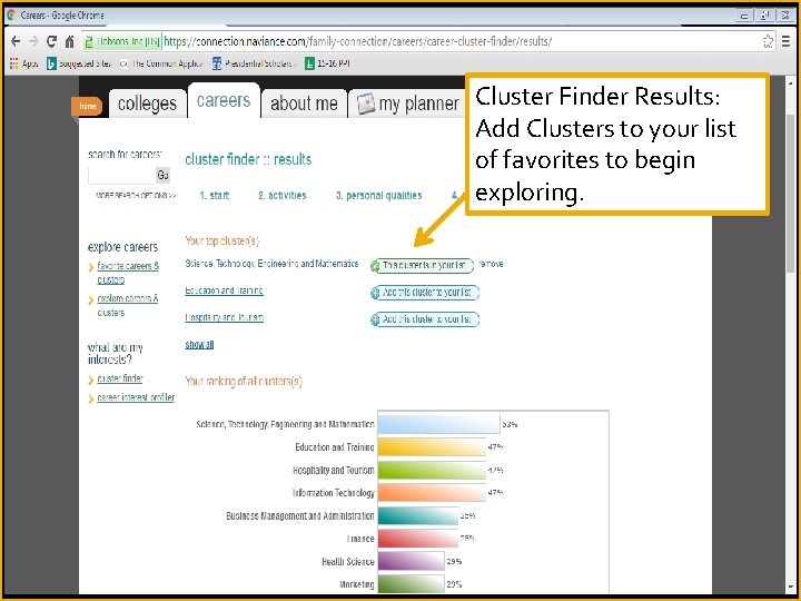 Cluster Finder Results: Add Clusters to your list of favorites to begin exploring. 