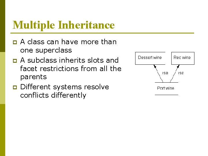 Multiple Inheritance p p p A class can have more than one superclass A