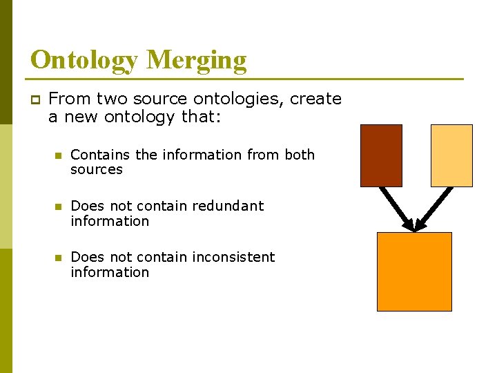 Ontology Merging p From two source ontologies, create a new ontology that: n Contains