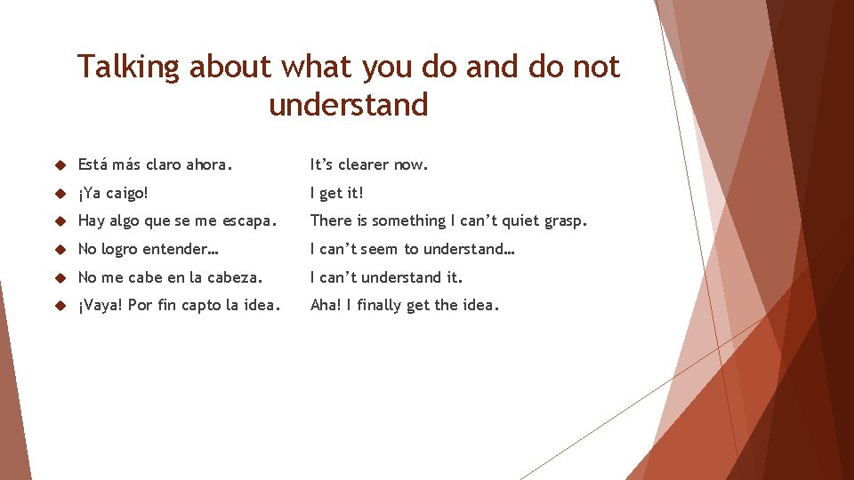 Talking about what you do and do not understand Está más claro ahora. It’s