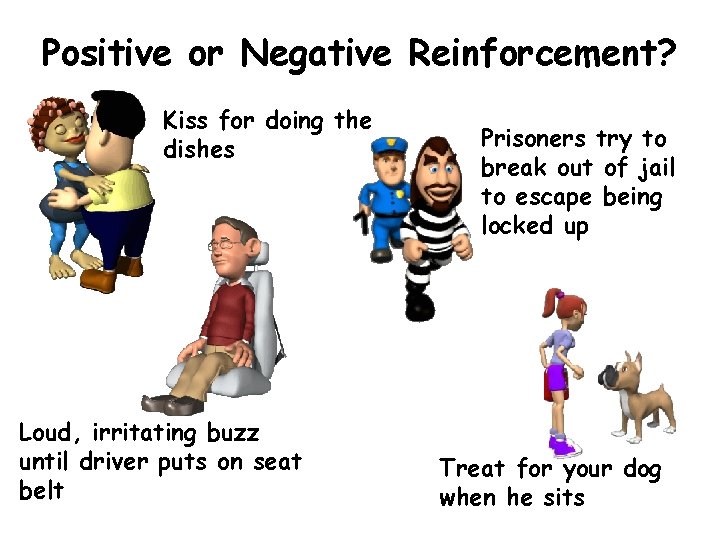 Positive or Negative Reinforcement? Kiss for doing the dishes Loud, irritating buzz until driver Positive or Negative Reinforcement? Kiss for doing the dishes Loud, irritating buzz until driver