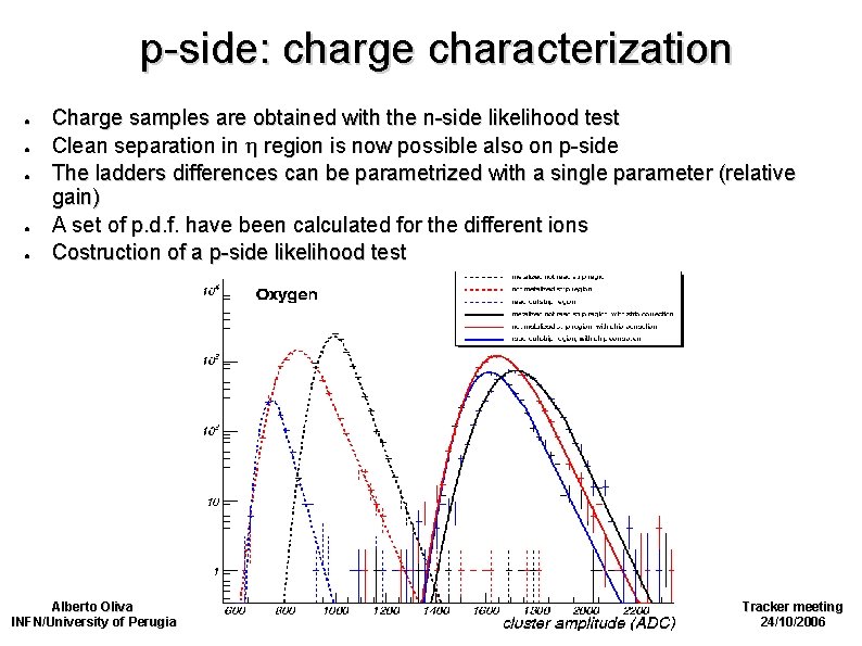 p-side: charge characterization ● ● ● Charge samples are obtained with the n-side likelihood