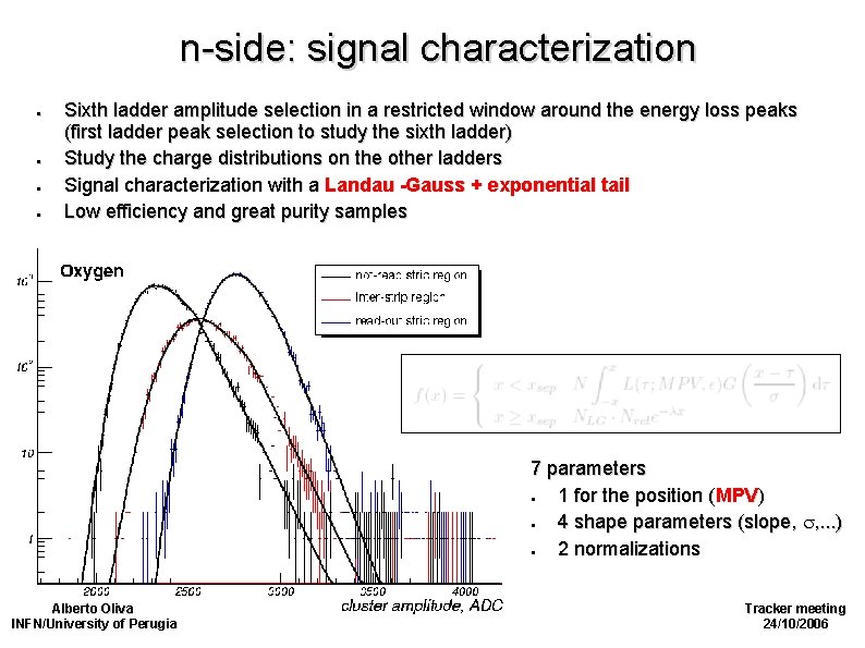 n-side: signal characterization ● ● Sixth ladder amplitude selection in a restricted window around