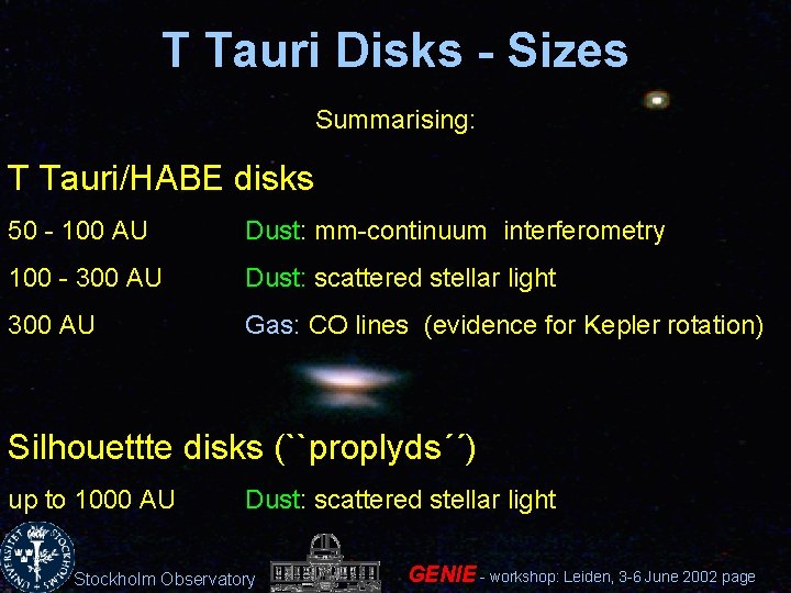 T Tauri Disks - Sizes Summarising: T Tauri/HABE disks 50 - 100 AU Dust: