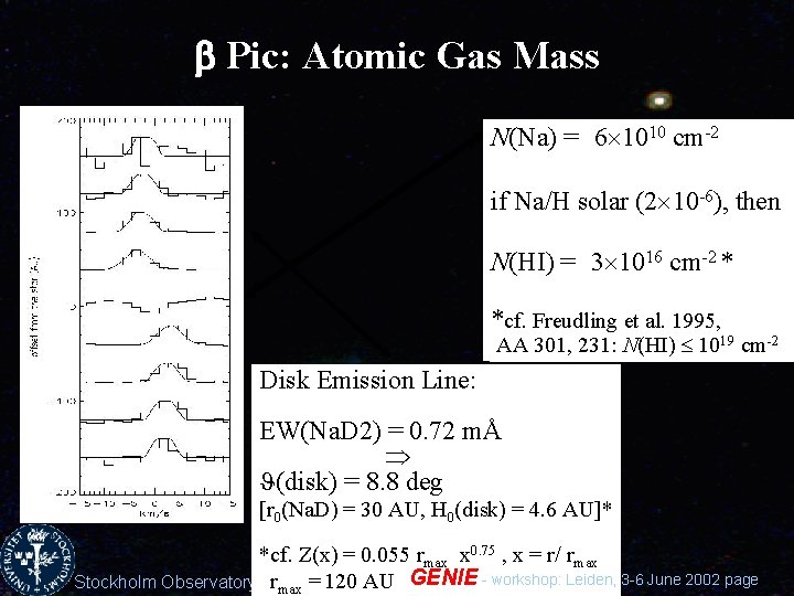 b Pic: Atomic Gas Mass -2 Disk Absorption Line: N(Na) = 6 1010 cm