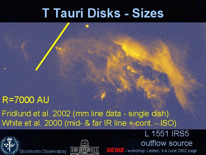 T Tauri Disks - Sizes R=7000 AU Fridlund et al. 2002 (mm line data