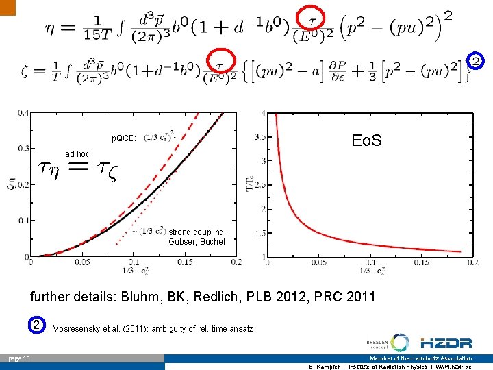 Eo. S p. QCD: ad hoc strong coupling: Gubser, Buchel further details: Bluhm, BK,