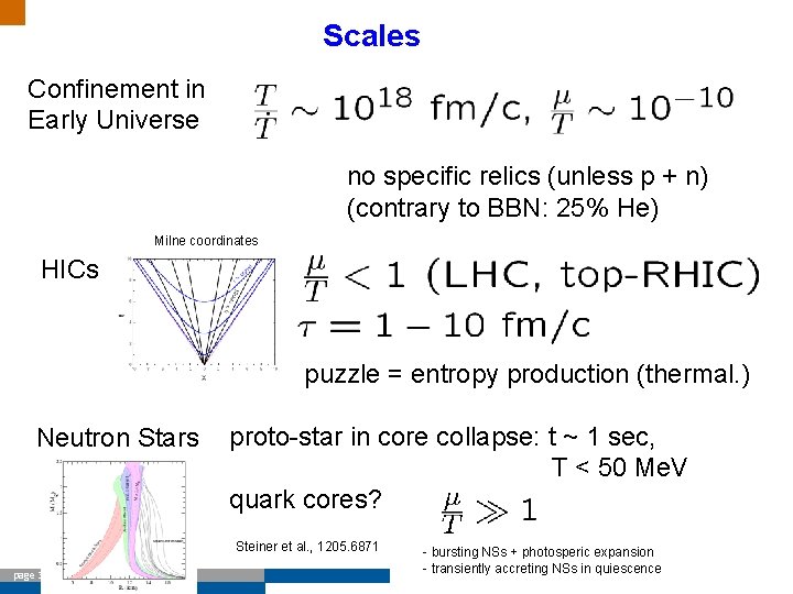 Scales Confinement in Early Universe no specific relics (unless p + n) (contrary to