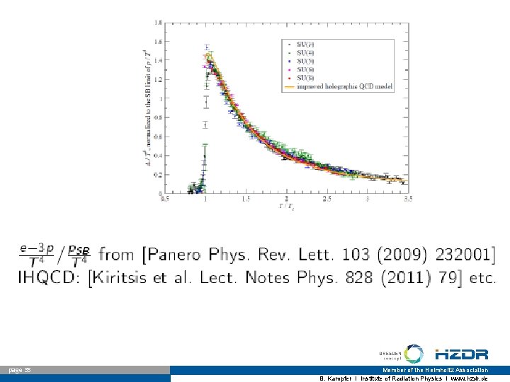 page 35 Member of the Helmholtz Association B. Kampfer I Institute of Radiation Physics