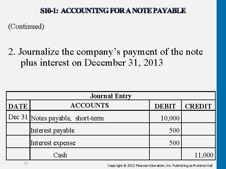 (Continued) 2. Journalize the company’s payment of the note plus interest on December 31,