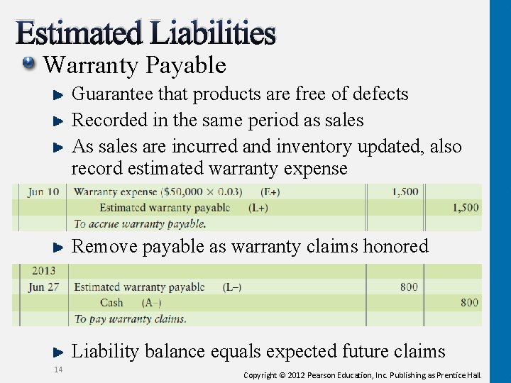 Estimated Liabilities Warranty Payable Guarantee that products are free of defects Recorded in the