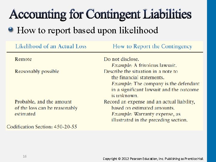 Accounting for Contingent Liabilities How to report based upon likelihood 16 Copyright © 2012