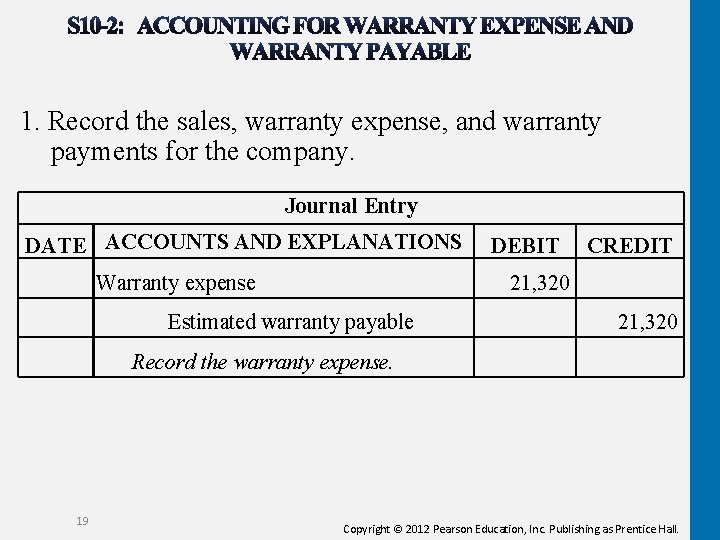 1. Record the sales, warranty expense, and warranty payments for the company. Journal Entry