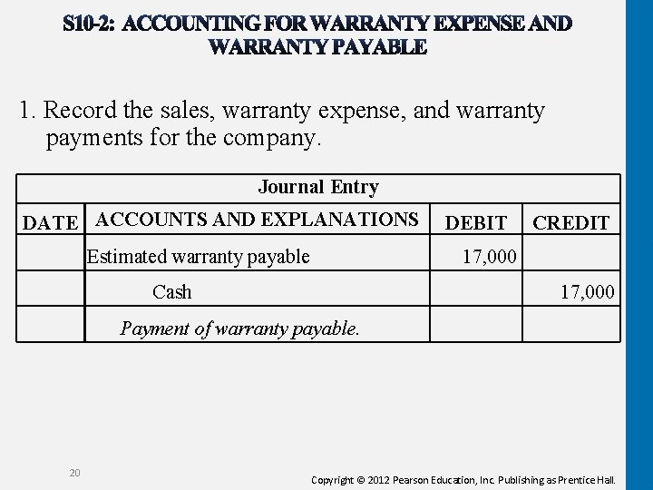 1. Record the sales, warranty expense, and warranty payments for the company. Journal Entry