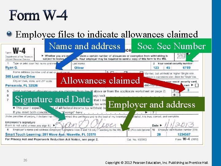 Form W-4 Employee files to indicate allowances claimed Soc. Sec Number Name and address