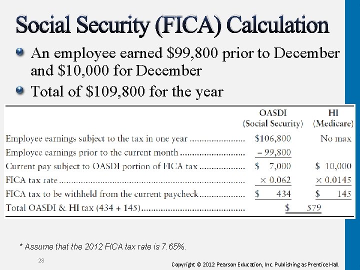Social Security (FICA) Calculation An employee earned $99, 800 prior to December and $10,
