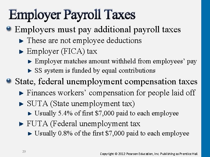 Employer Payroll Taxes Employers must pay additional payroll taxes These are not employee deductions